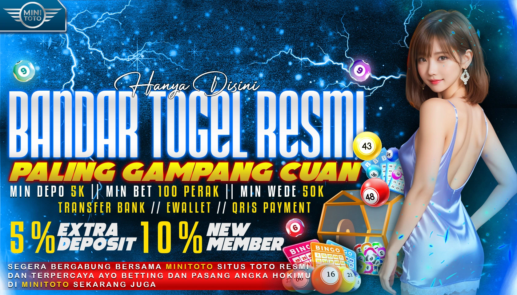 Situs Slot Gacor